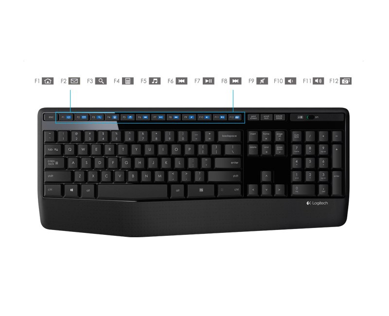 Logitech 920-006514 MK345 Kablosuz Klavye Mouse Set 